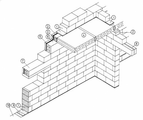 Рекомендации по работе с самыми легкими из всех видов бетона - Компания  ИНСИ Блок